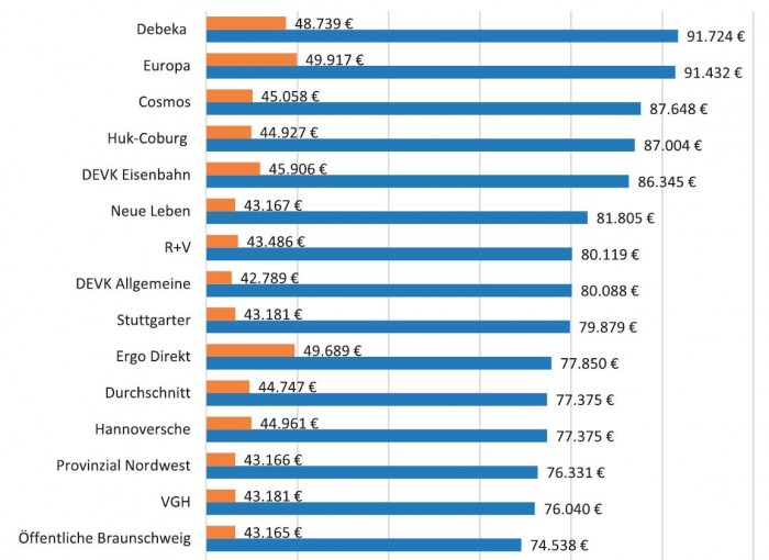 160314_graf2_map_vm